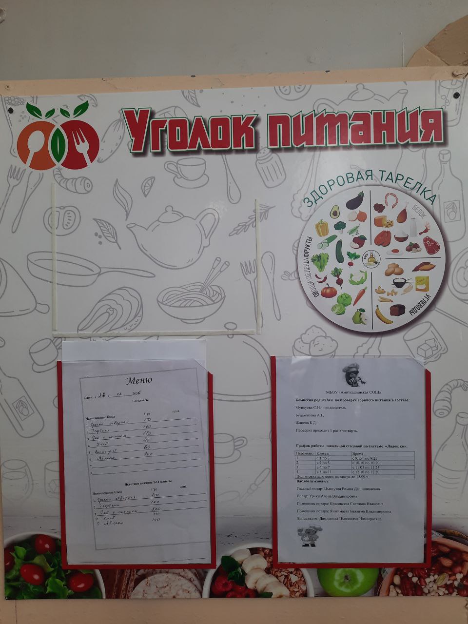 Изображения столовой.